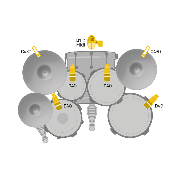 AKG Drum Set Concert I - Image 2
